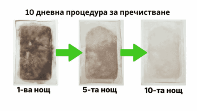 DetoxiFlex - Лепенки за пречистване на тялото - Image 6